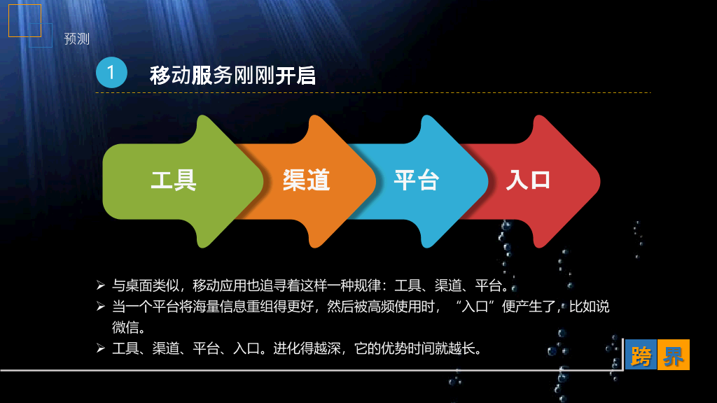 互联网传统行业《跨界》读书笔记PPT