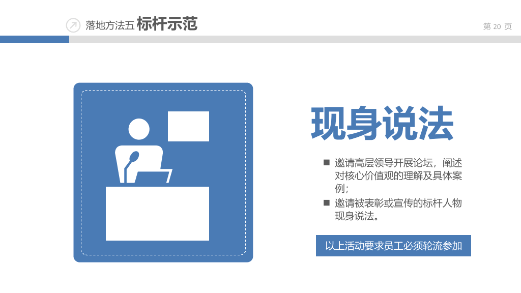 企业文化落地培训PPT课件