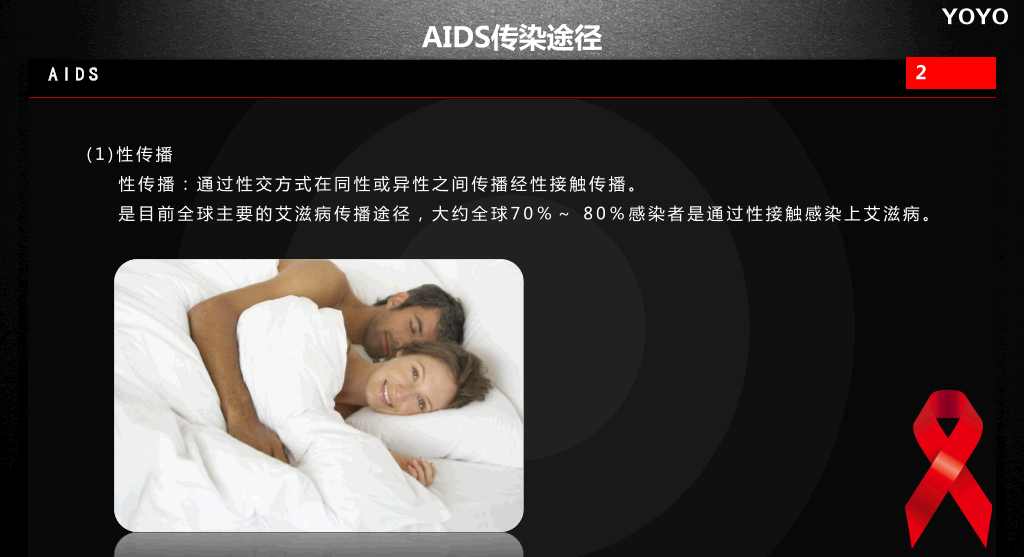 预防艾滋病公益宣传PPT动画