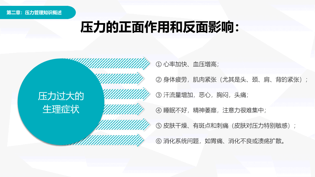 压力管理心理调节培训PPT模板