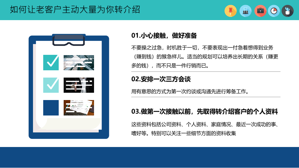 销售人员技能培训PPT模板