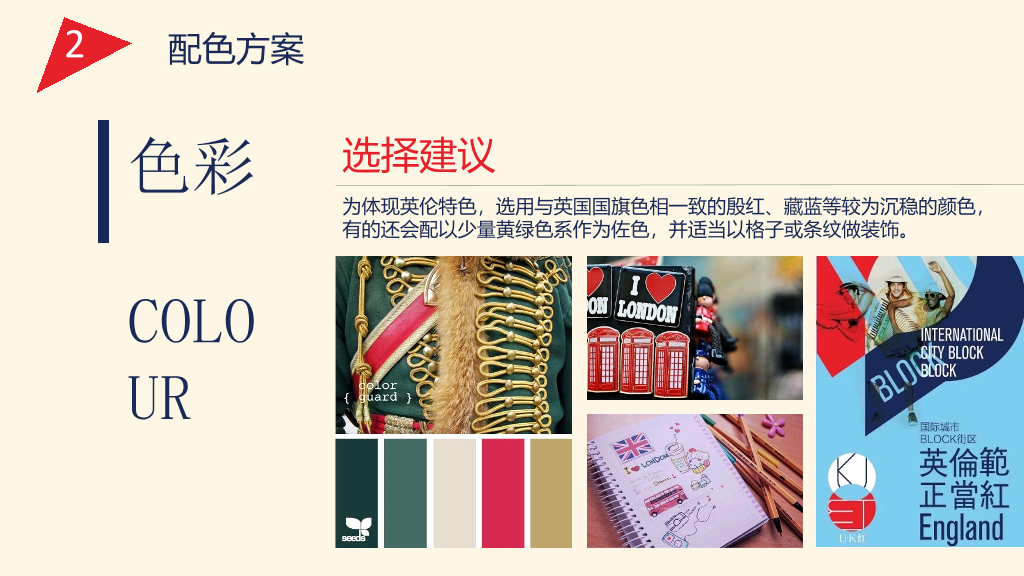精美英伦风PPT教程模板
