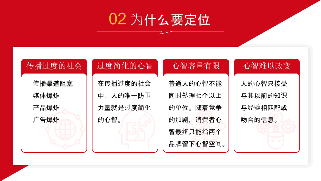 《定位》读书笔记PPT
