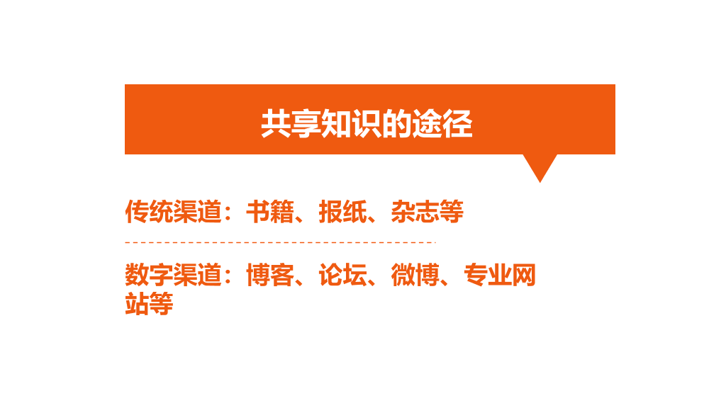 你的知识需要管理PPT