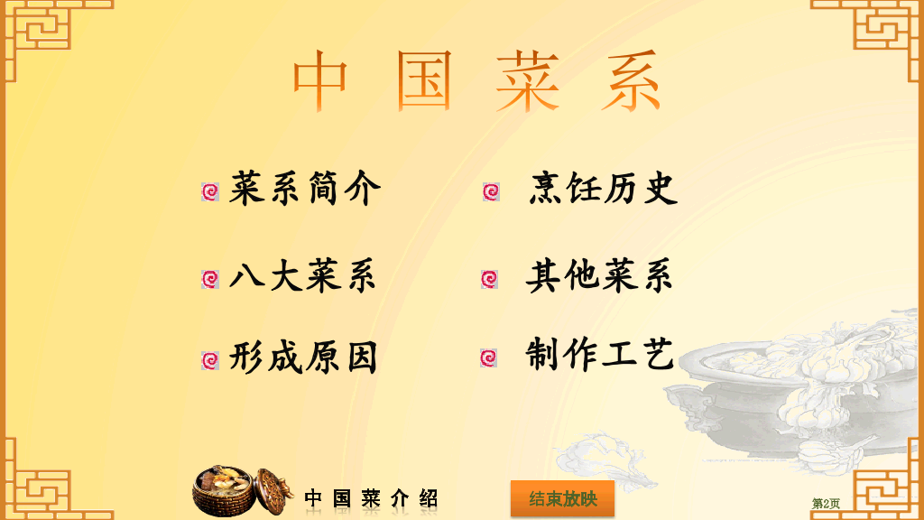 中国八大菜系介绍PPT