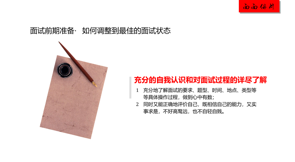 面试技巧学习培训PPT课件
