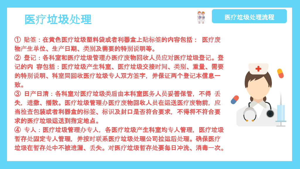 医疗垃圾分类处理PPT模板