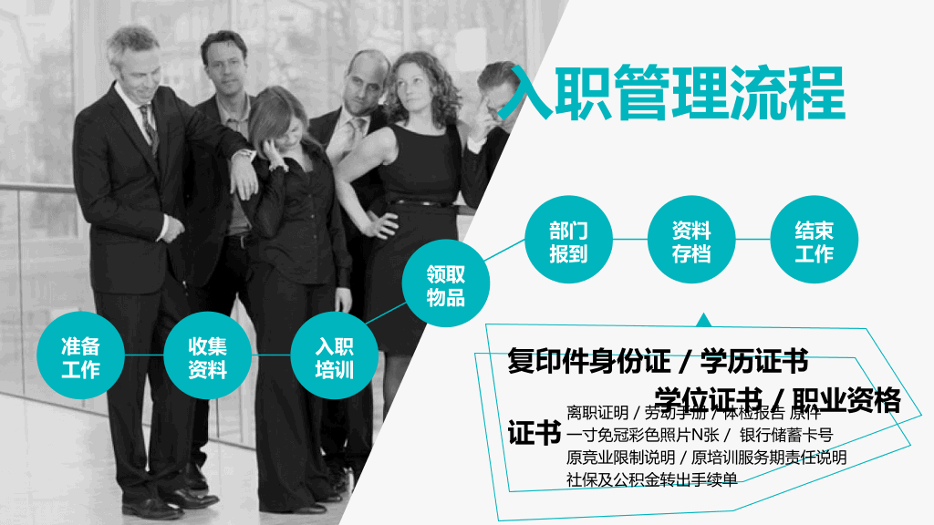 公司HR人力资源管理PPT模板