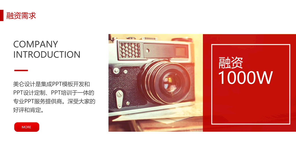 公司商业融资计划书PPT模板
