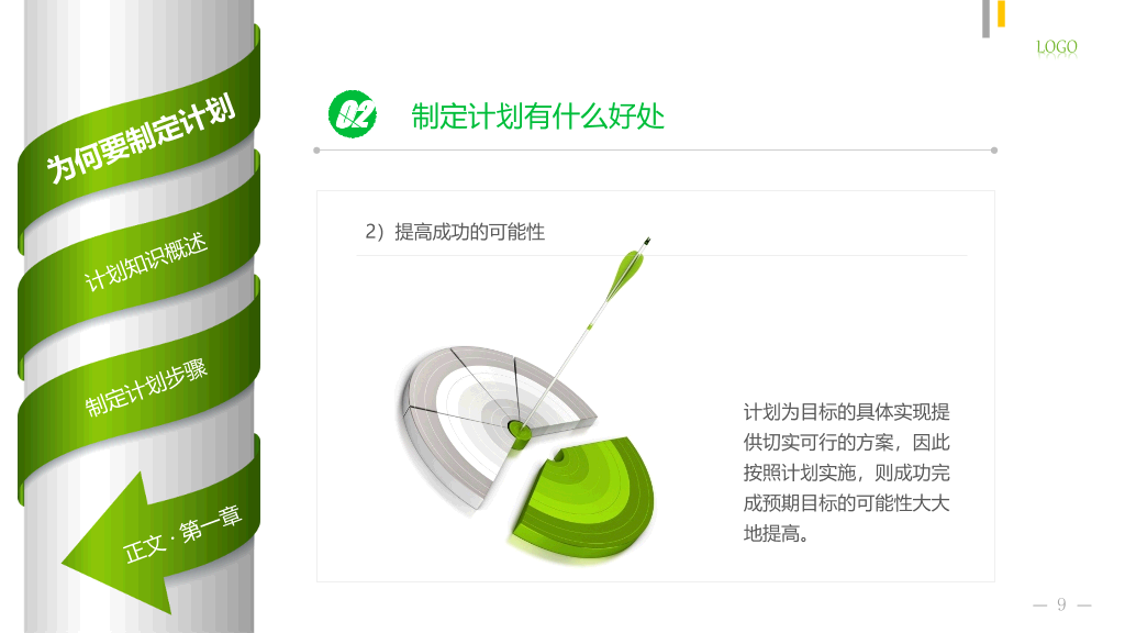 如何制定计划员工培训PPT课件