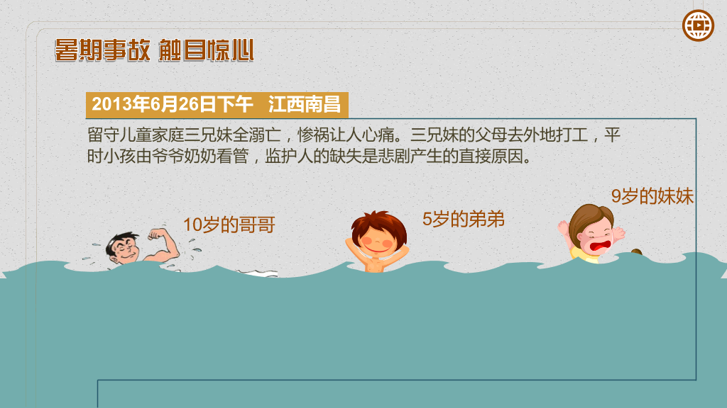 暑期儿童安全大盘点PPT作品