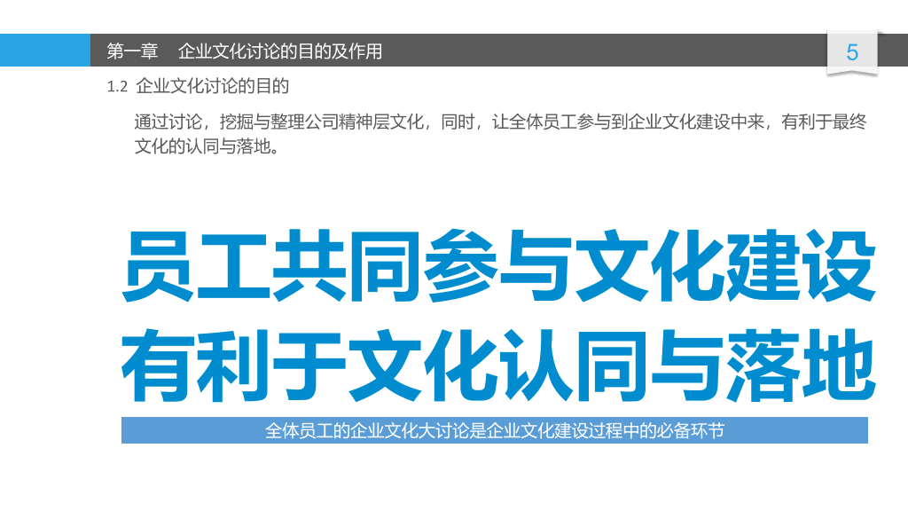 精品企业文化建设讨论PPT