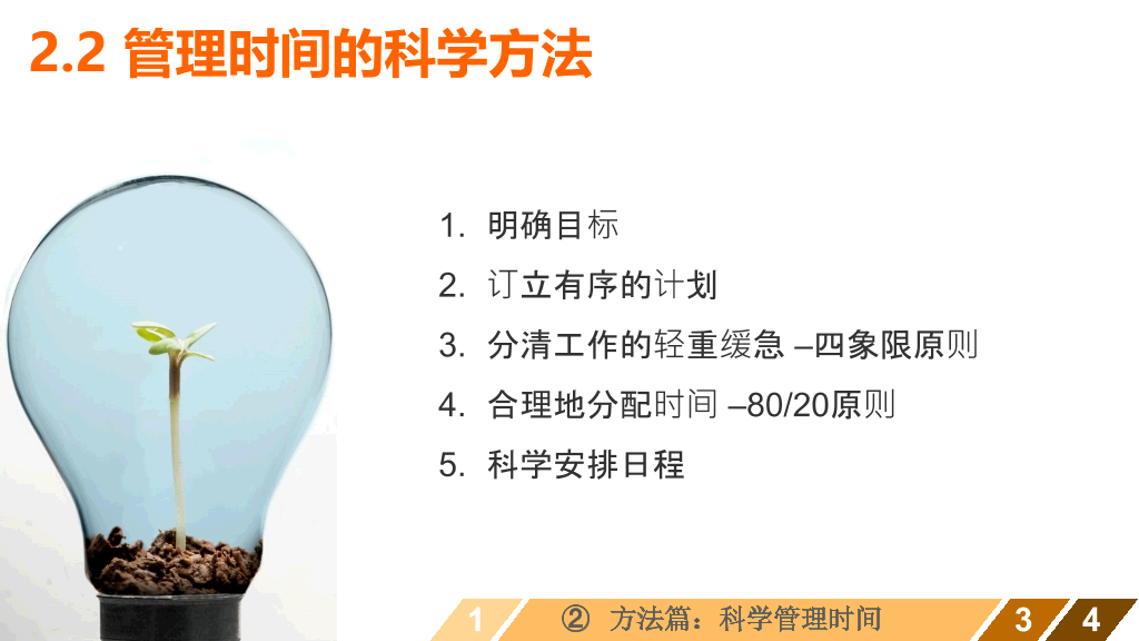 时间管理培训课程PPT课件