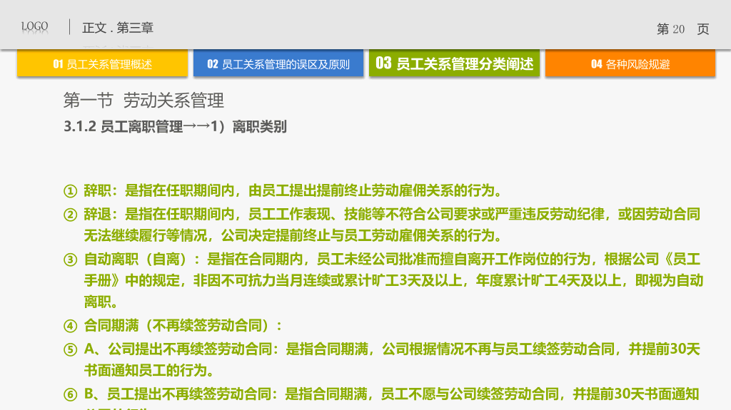 员工关系管理PPT培训课件