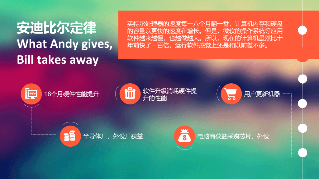 精美读书笔记PPT作品欣赏