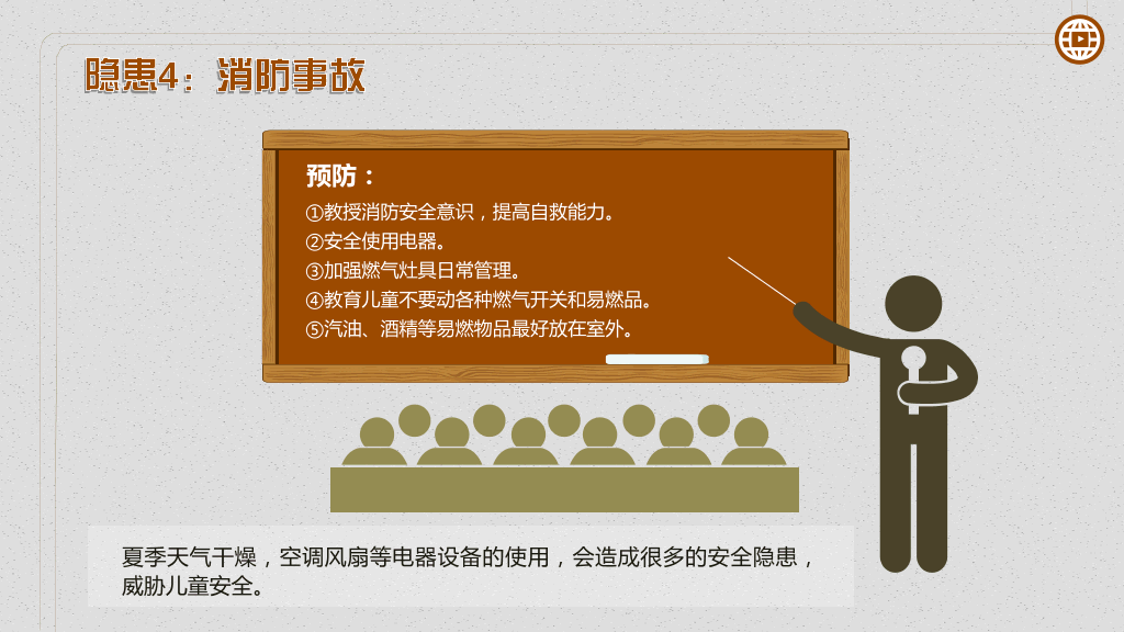 暑期儿童安全大盘点PPT作品