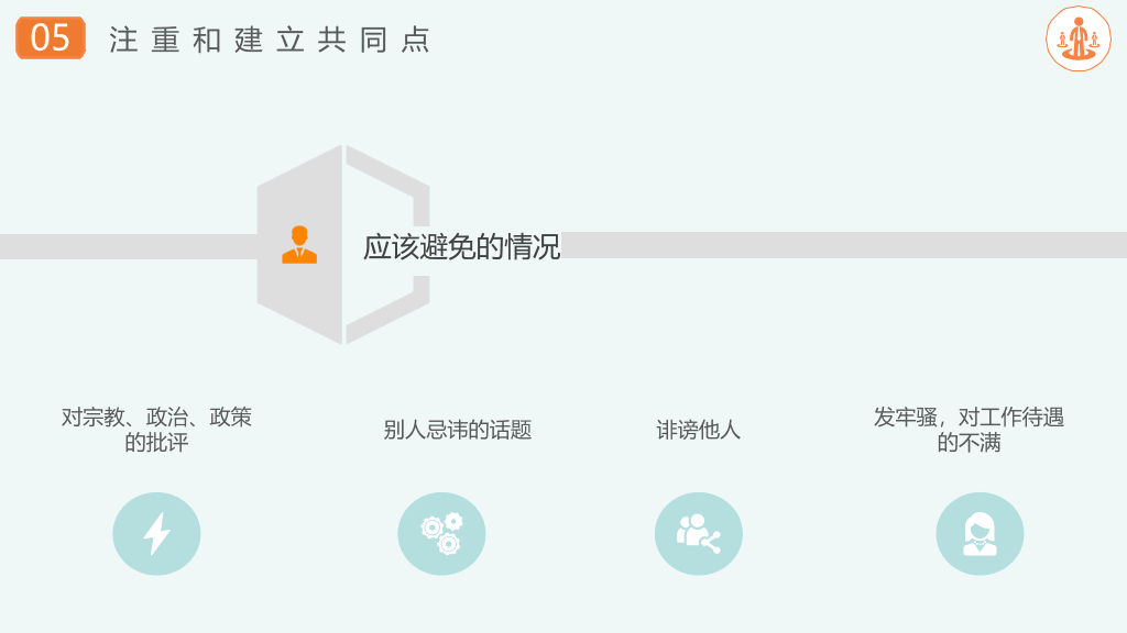 沟通技巧和方法培训PPT模板