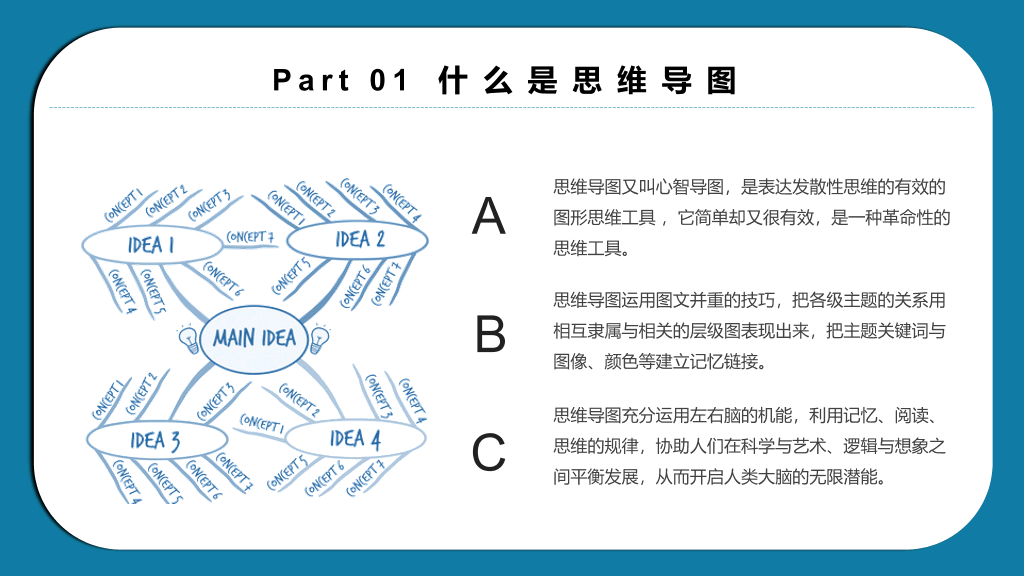 思维导图画法培训PPT模板