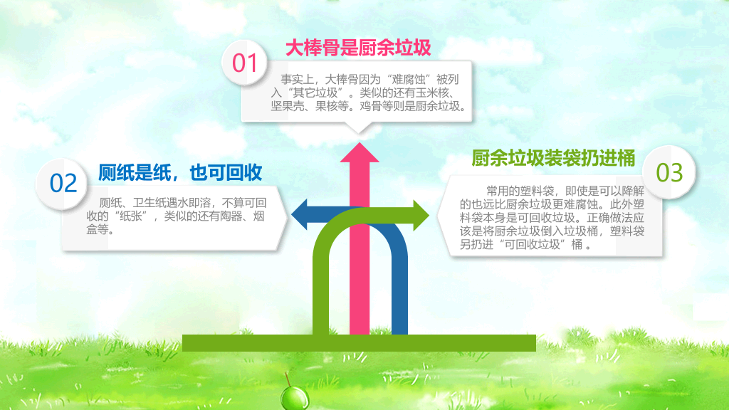 保护环境从我做起班会PPT模板