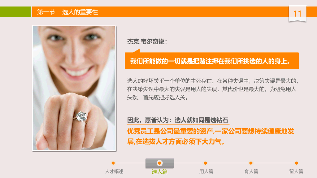 人才选用育留培训PPT课件