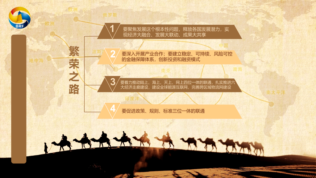 一带一路介绍PPT模板