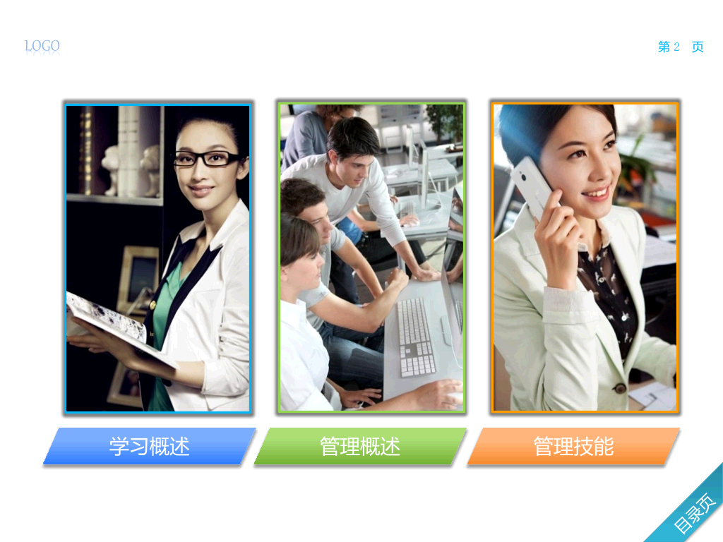 中层经理该学哪些管理PPT