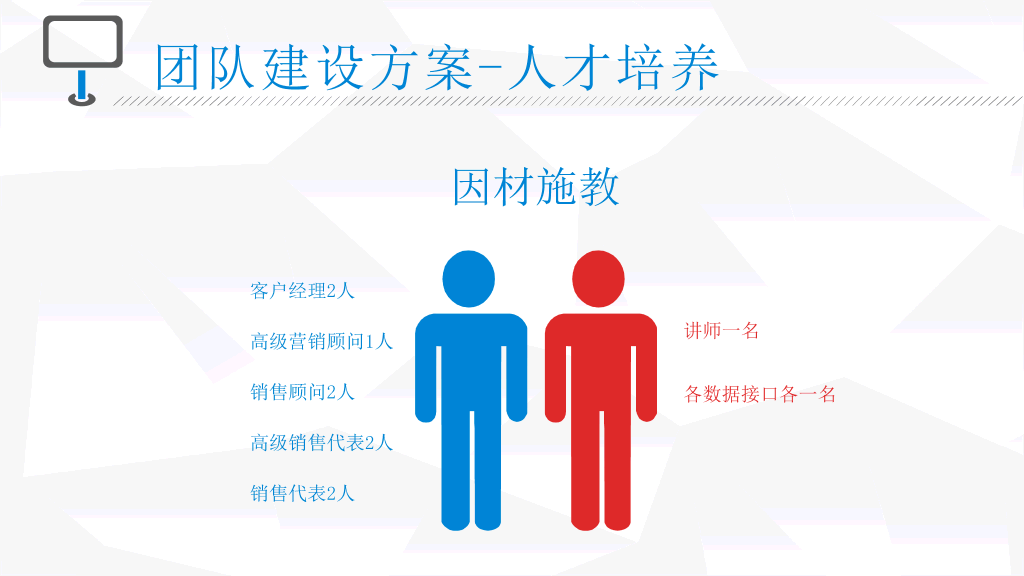 竞聘演讲述职报告PPT模板
