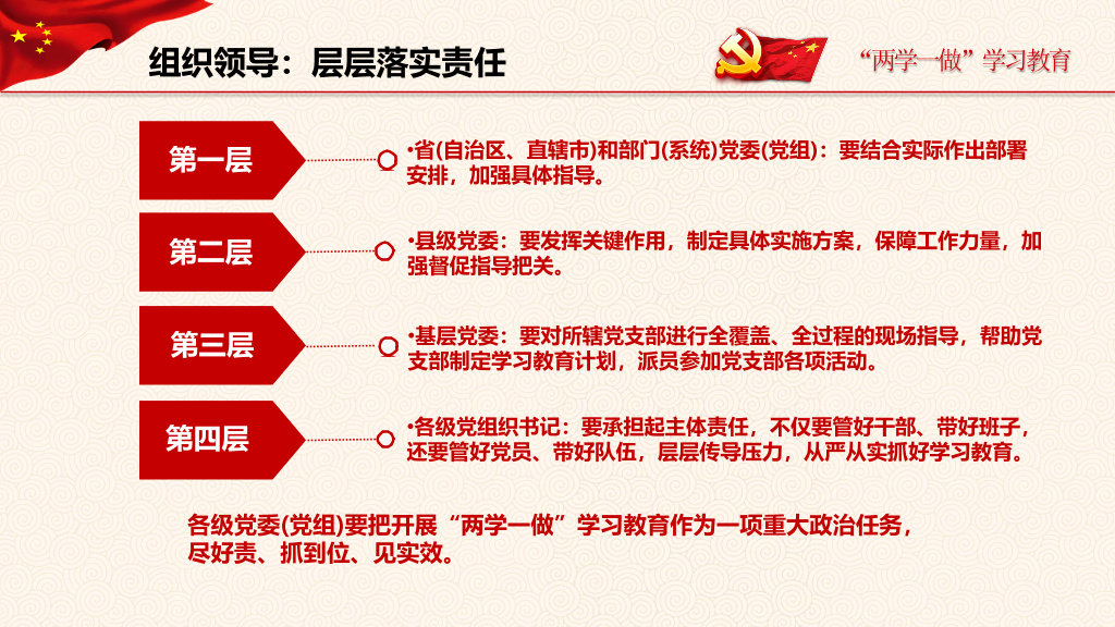 两学一做党课课件PPT模板