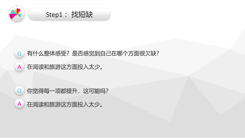 《现在的泪都是当年脑子进的水》读书笔记PPT