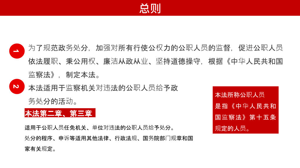 公职人员政务处分法PPT模板