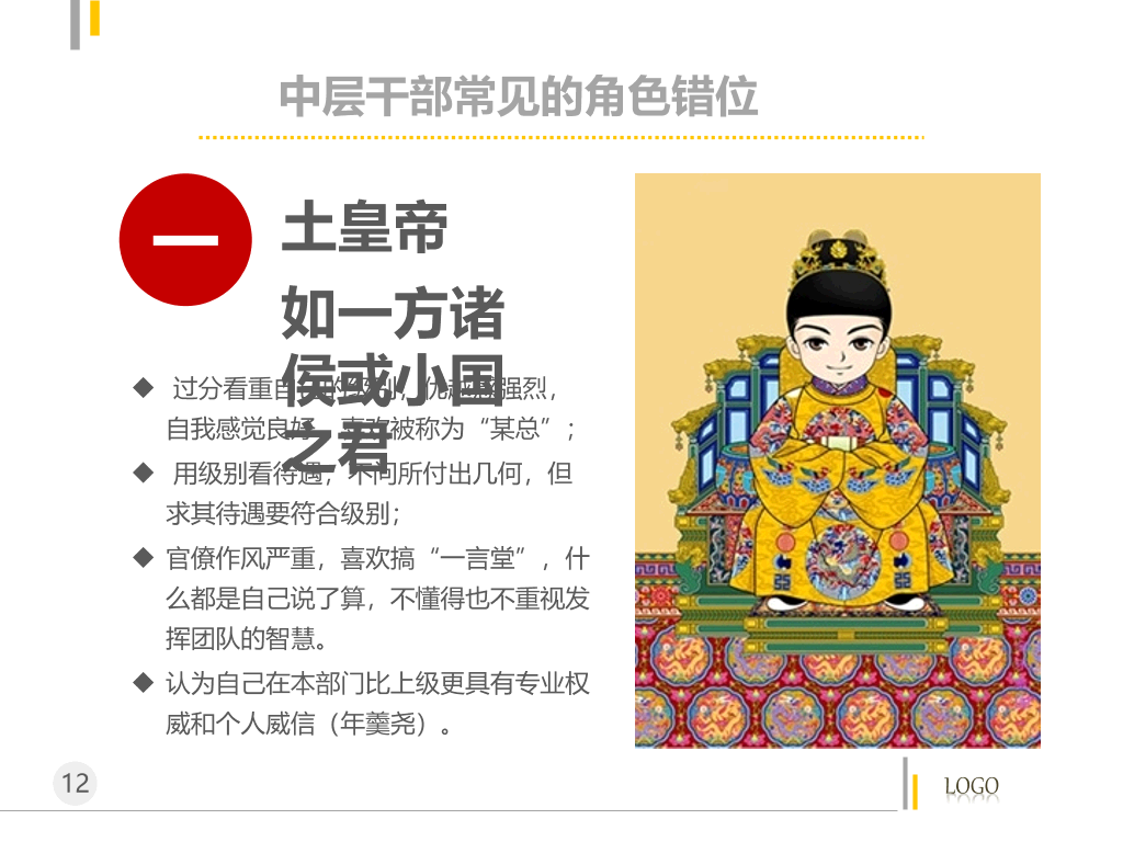 管理者的角色定位及认知PPT