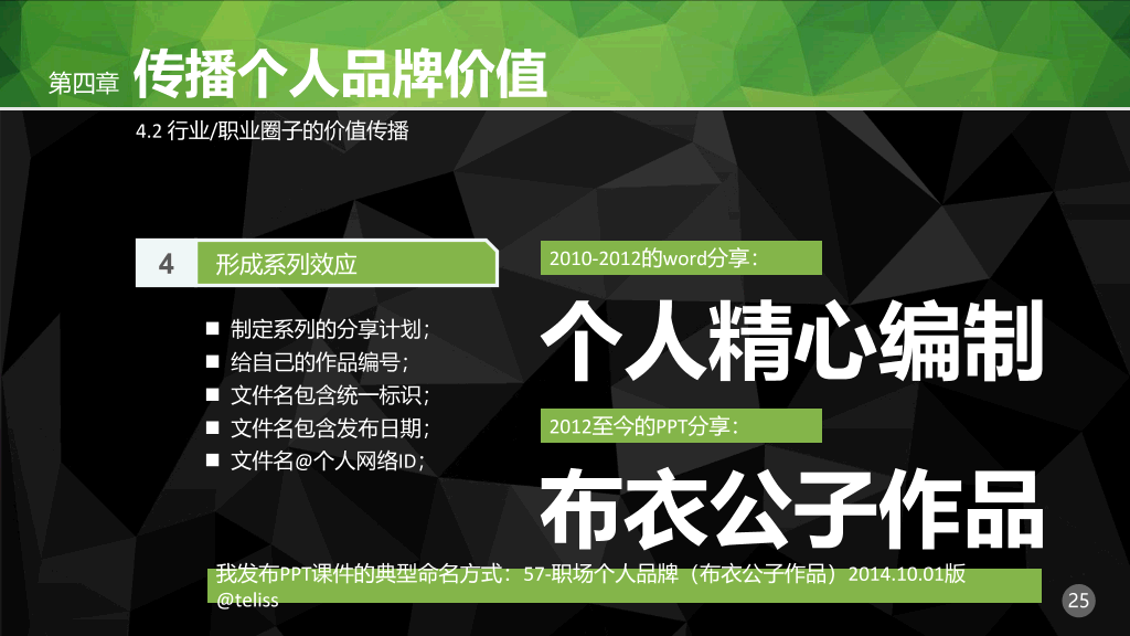 职场个人品牌PPT培训课件