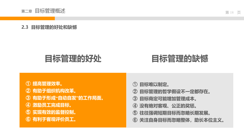 目标管理培训PPT课件
