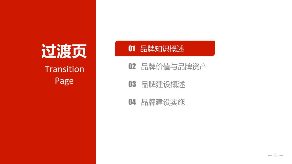 品牌建设培训PPT课件