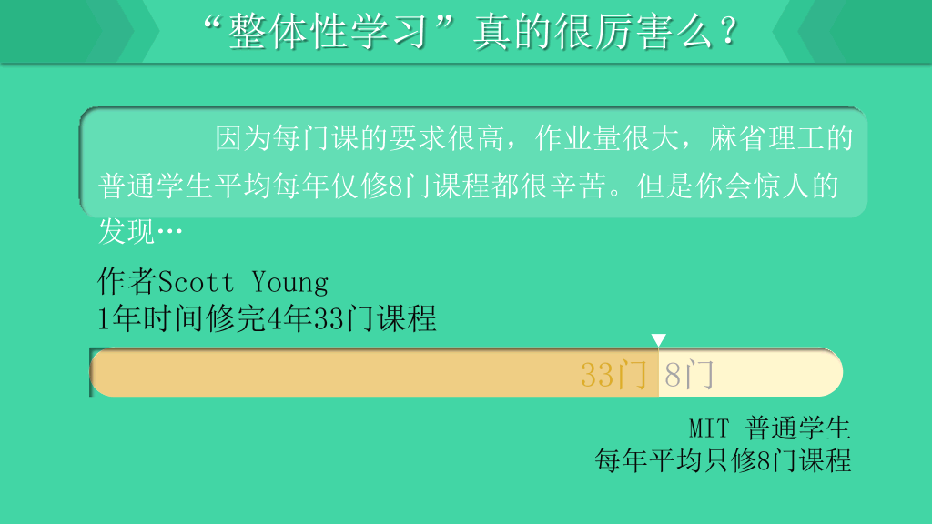 《如何高效学习》读书PPT