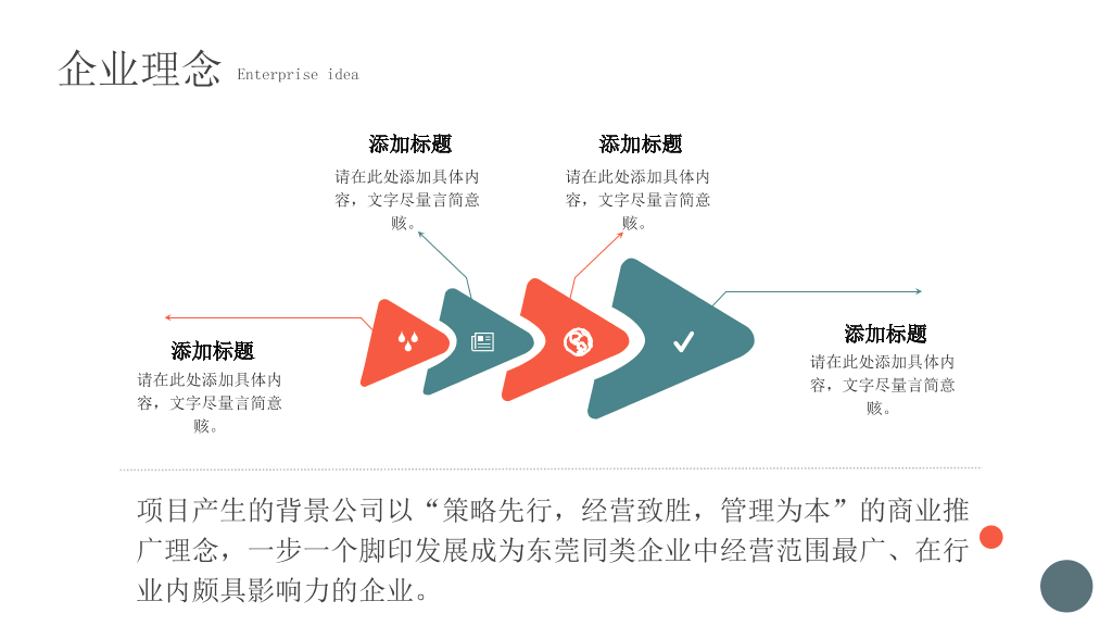 简洁商业融资计划书PPT模板