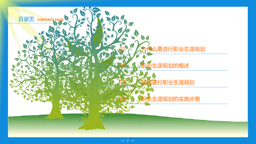 职业生涯规划培训PPT