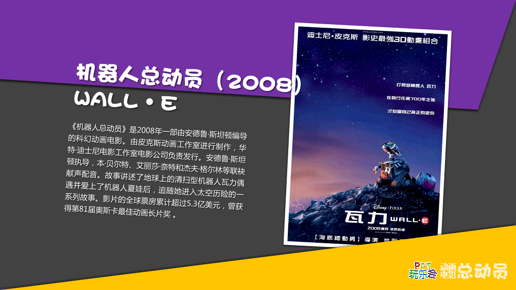总动员系列动画电影介绍PPT
