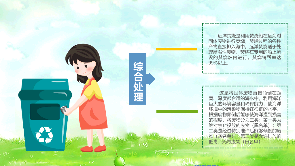 保护环境从我做起班会PPT模板