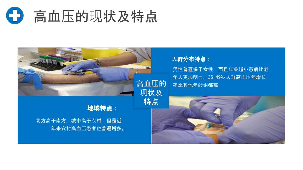 高血压预防治疗知识PPT模板