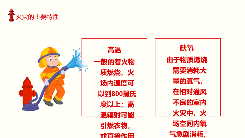 预防火灾消防安全培训PPT模板