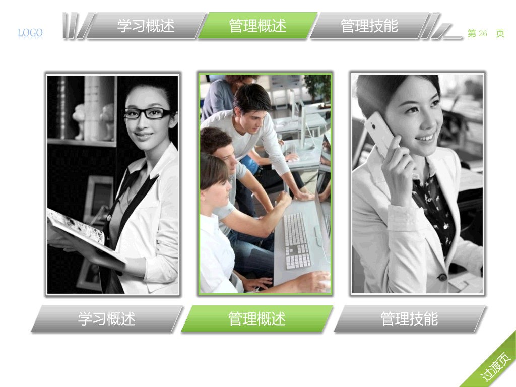 中层经理该学哪些管理PPT