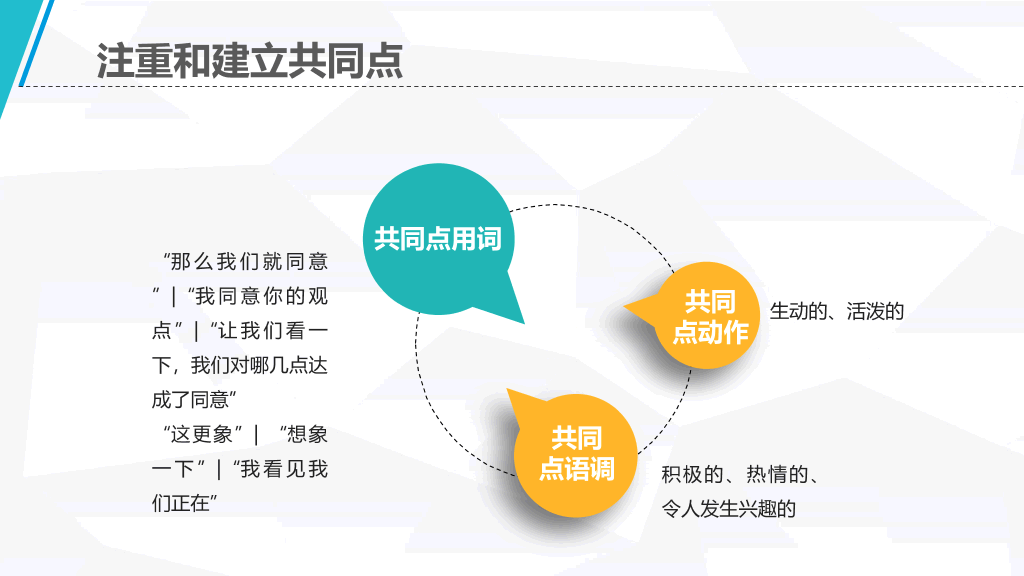 沟通技巧课程培训PPT课件模板