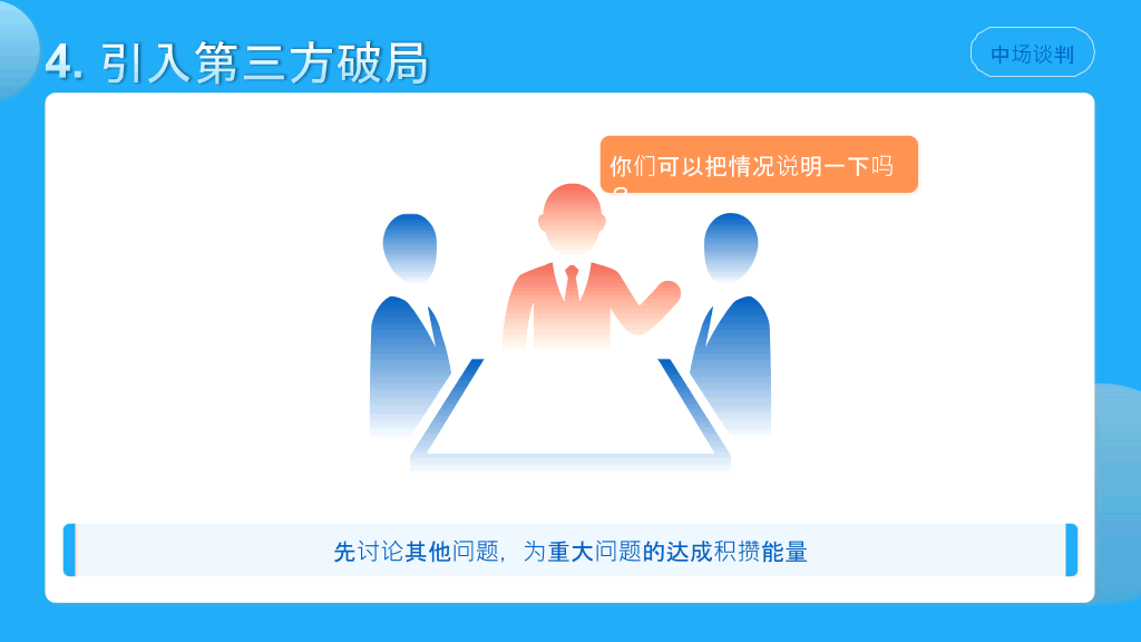 《优势谈判》读书笔记PPT