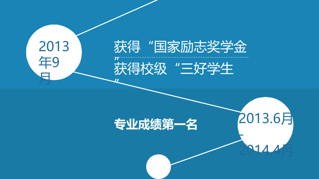 简约动态个人简历PPT模板
