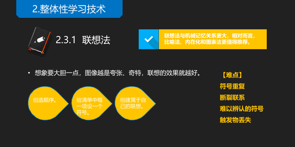 《如何高效学习》读书笔记PPT