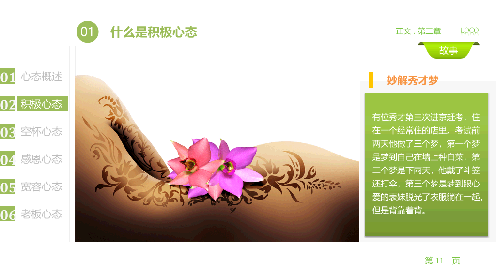 员工心态培训PPT课件