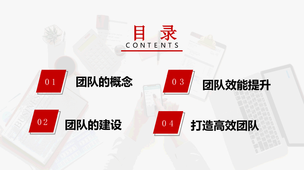 打造高绩效团队培训PPT模板