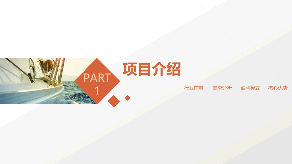 实用精品商业计划书PPT模板