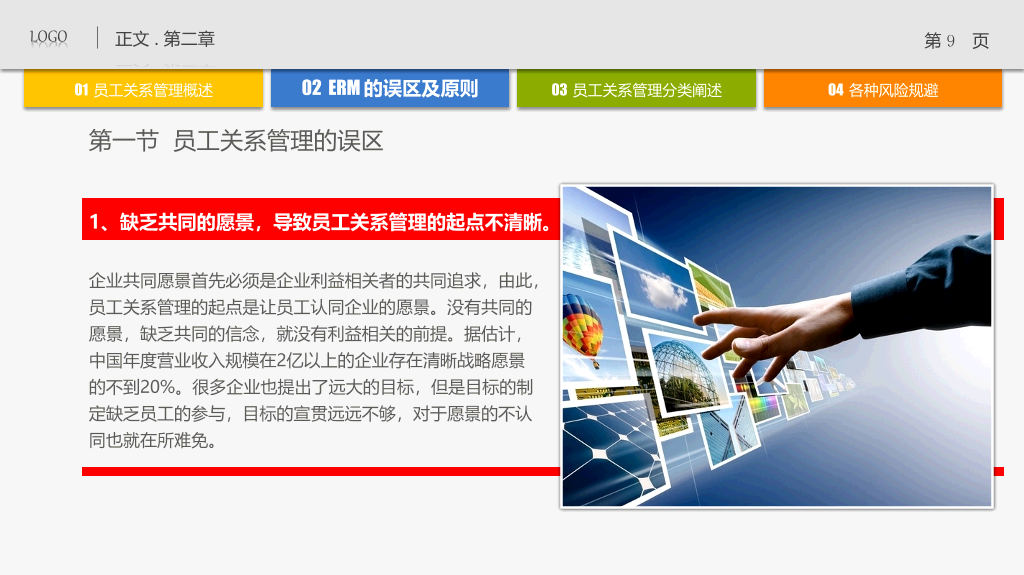 员工关系管理PPT培训课件